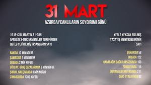 31mart site